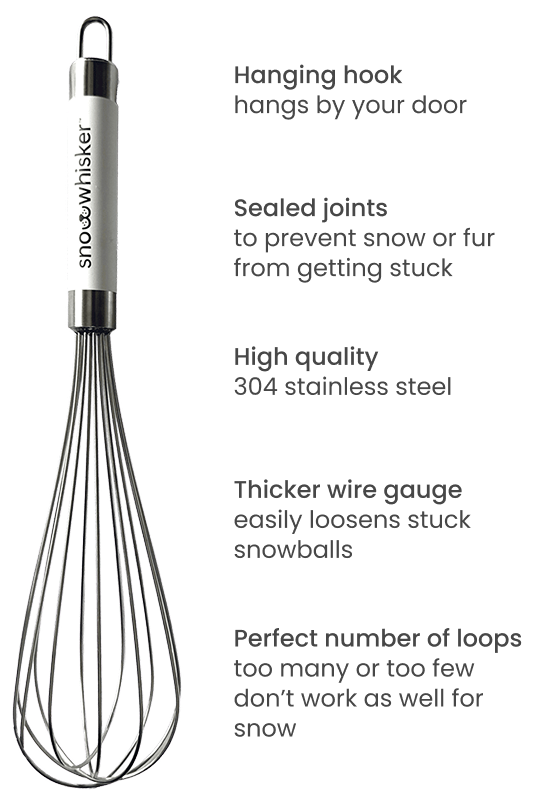 Snow whisk with a white handle and stainless steel wire loops, shown with descriptive text callouts on a light gray background.